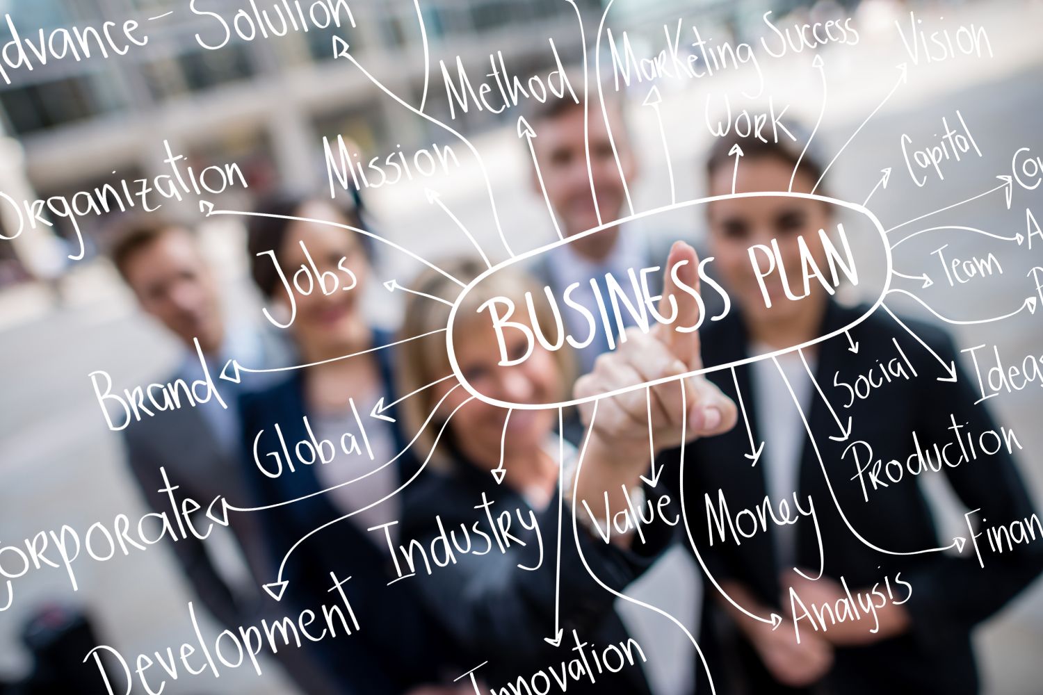 תוכנית עסקית Business Plan